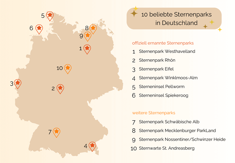 Dark Sky Parks und inoffizielle Sternenparks: Übersicht mit den dunkelsten Gebieten Deutschlands.